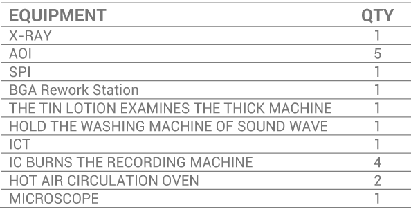 HIPO-Auxiliary-Production-Equipment2e